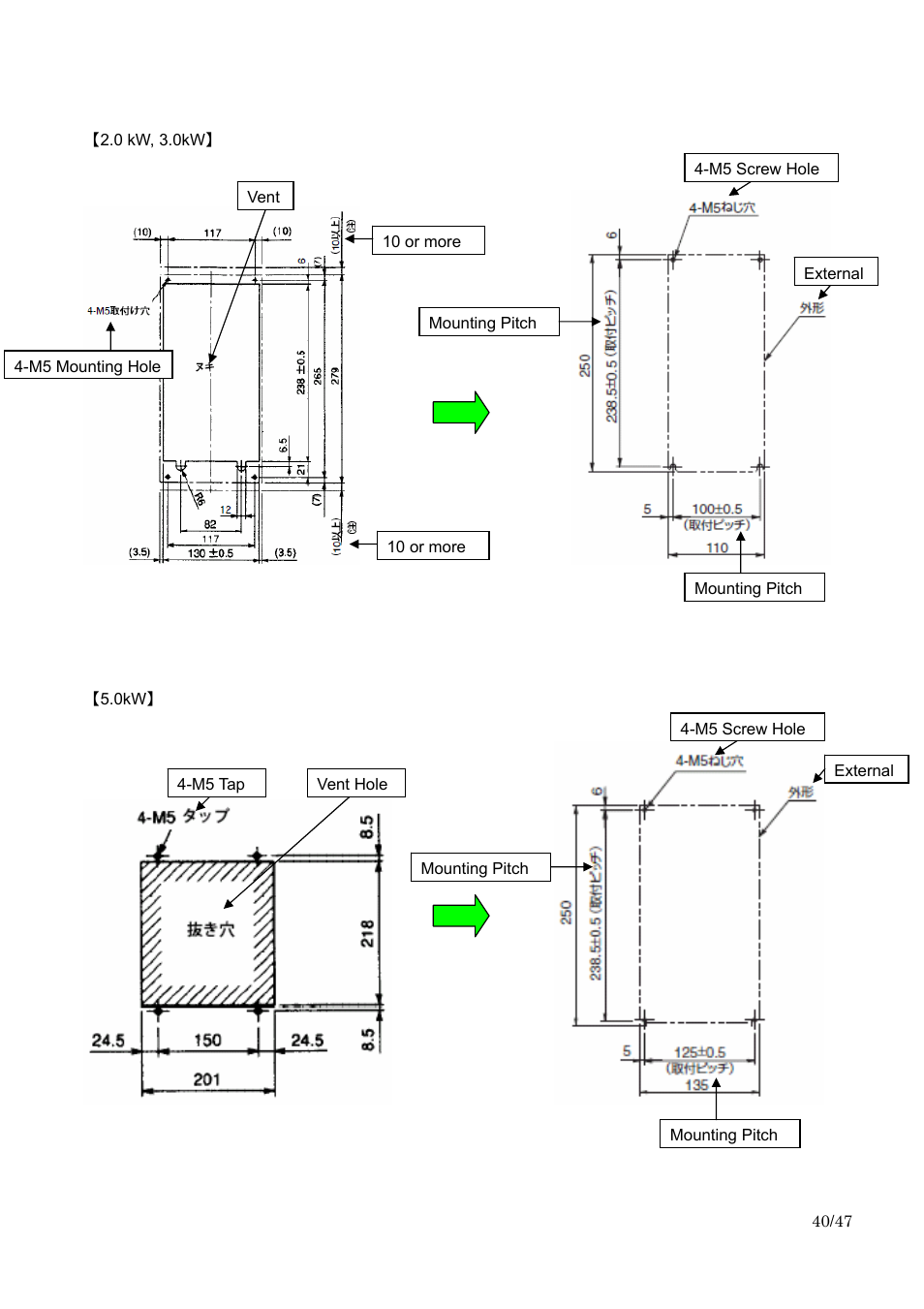 Yaskawa Sigma I to Sigma-5 Conversion Guide User Manual | Page 40 / 47