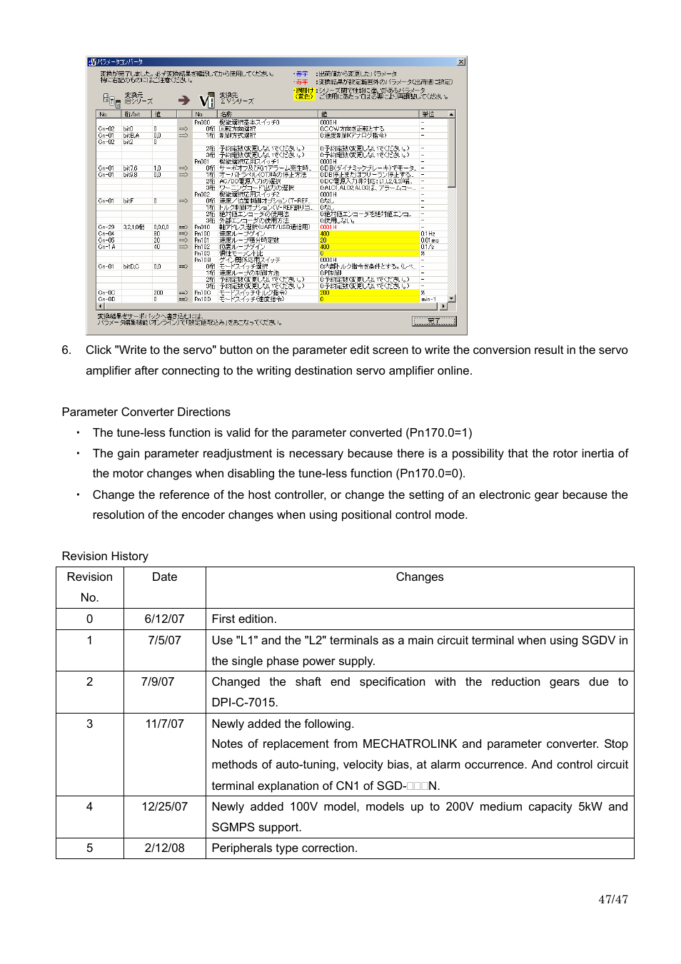 Yaskawa Sigma I to Sigma-5 Conversion Guide User Manual | Page 47 / 47