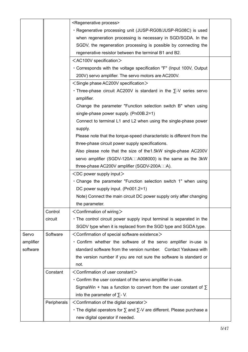 Yaskawa Sigma I to Sigma-5 Conversion Guide User Manual | Page 5 / 47