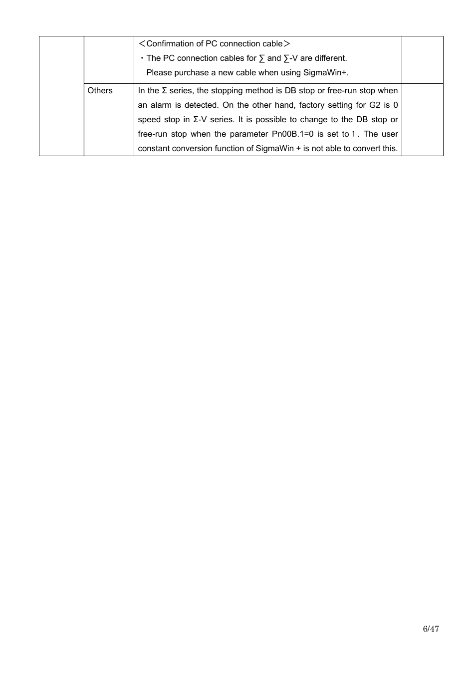Yaskawa Sigma I to Sigma-5 Conversion Guide User Manual | Page 6 / 47