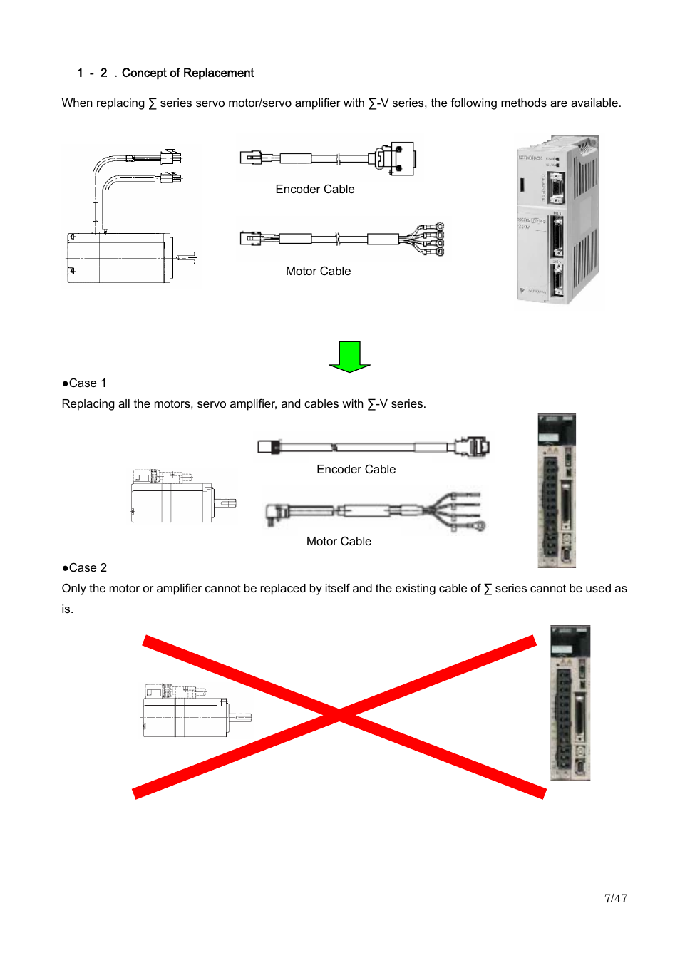 Yaskawa Sigma I to Sigma-5 Conversion Guide User Manual | Page 7 / 47