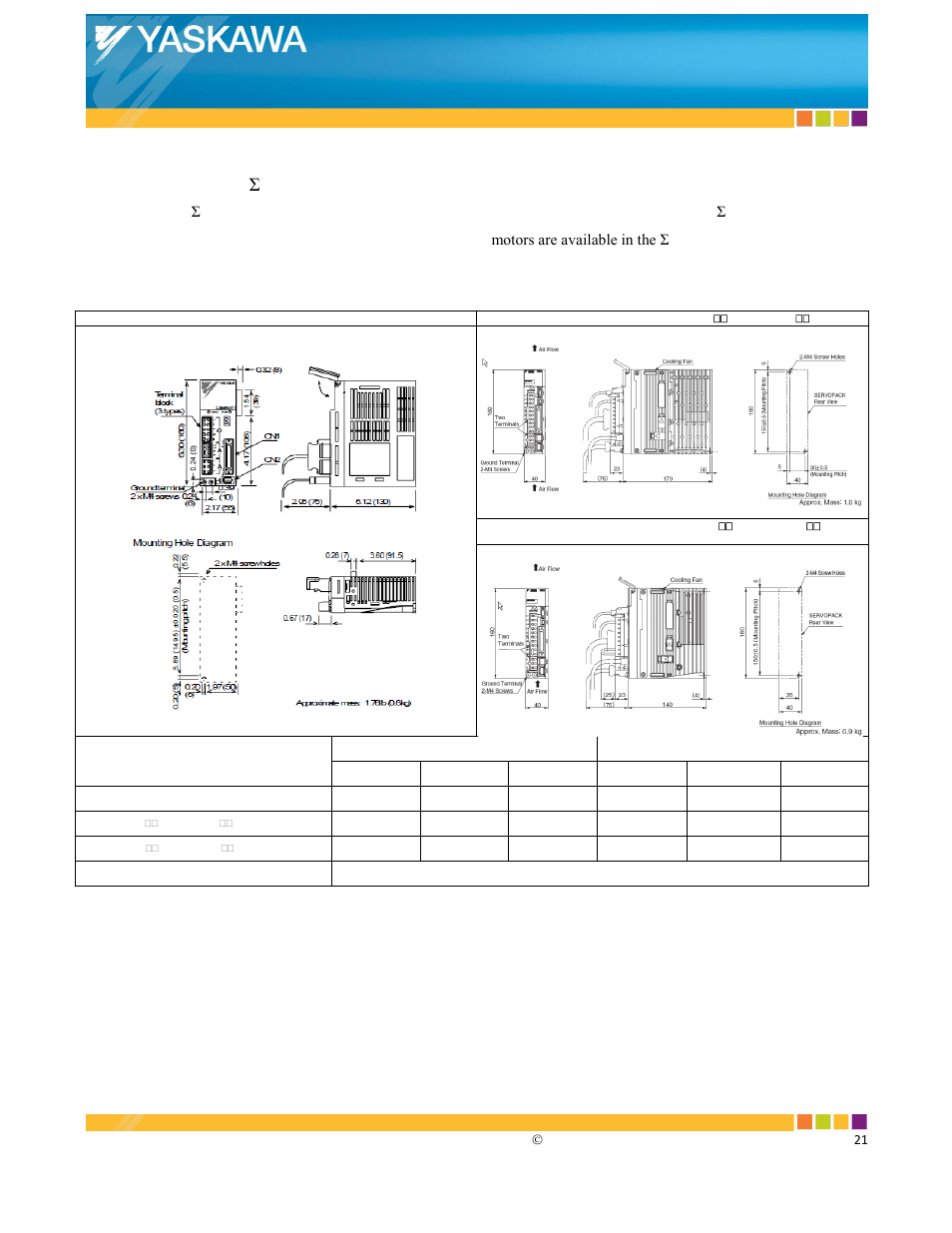 Ii. legend sgdg to σ-v sgdv | Yaskawa Sigma-5 SGDV User Manual | Page 13 / 21