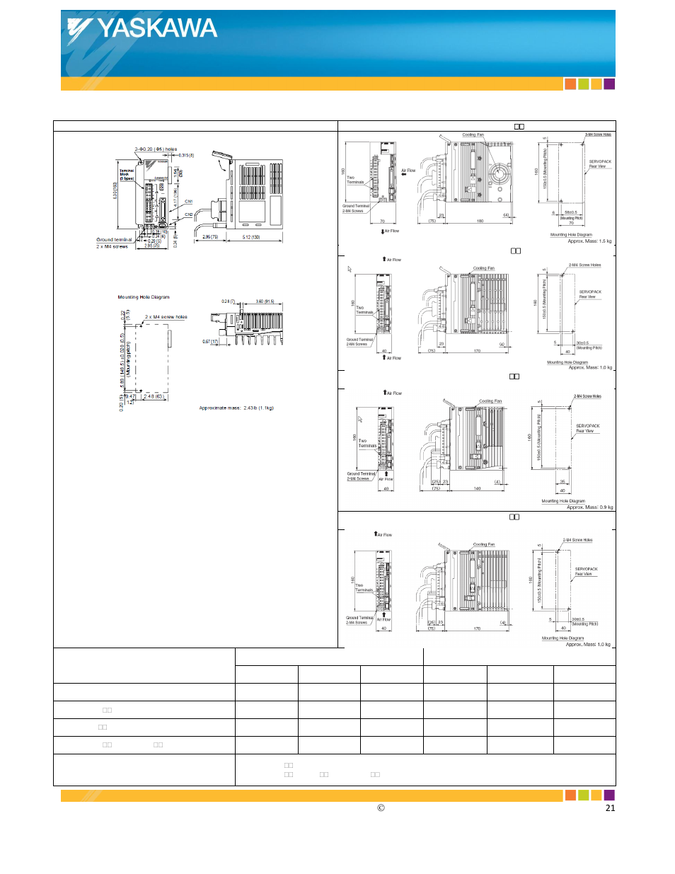 Yaskawa Sigma-5 SGDV User Manual | Page 14 / 21
