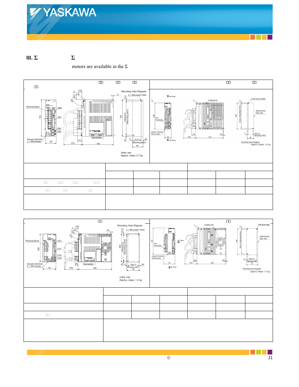 Iii. σ-iii sgds to σ-v sgdv | Yaskawa Sigma-5 SGDV User Manual | Page 17 / 21