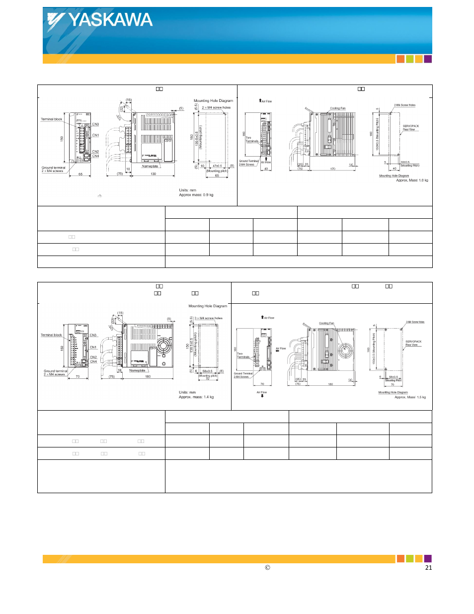 Yaskawa Sigma-5 SGDV User Manual | Page 19 / 21