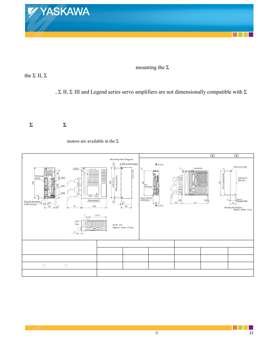 About this document, 100v models | Yaskawa Sigma-5 SGDV User Manual | Page 2 / 21