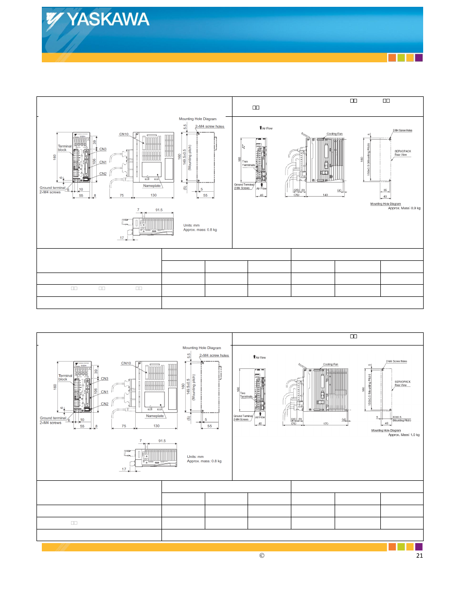 200v models | Yaskawa Sigma-5 SGDV User Manual | Page 4 / 21