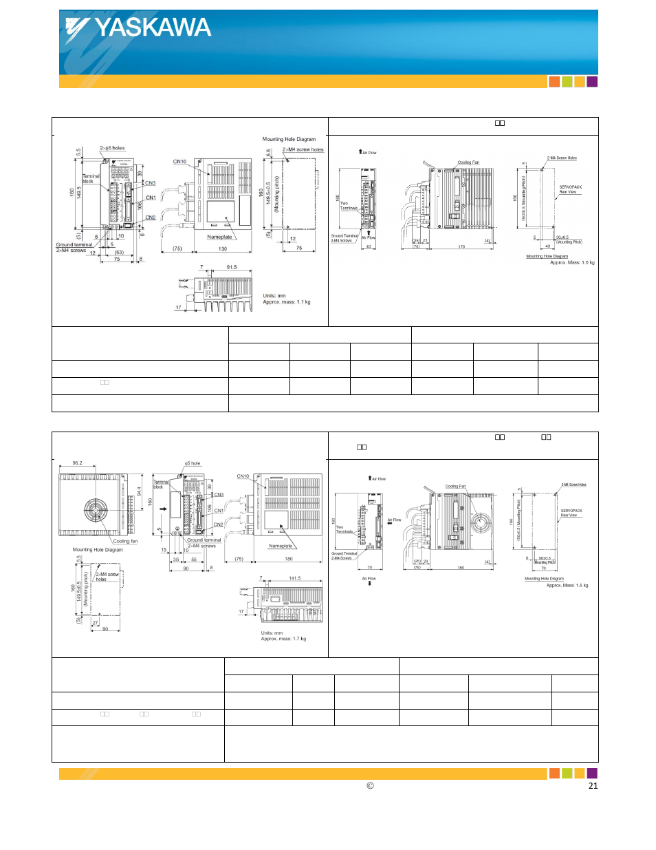 Yaskawa Sigma-5 SGDV User Manual | Page 5 / 21