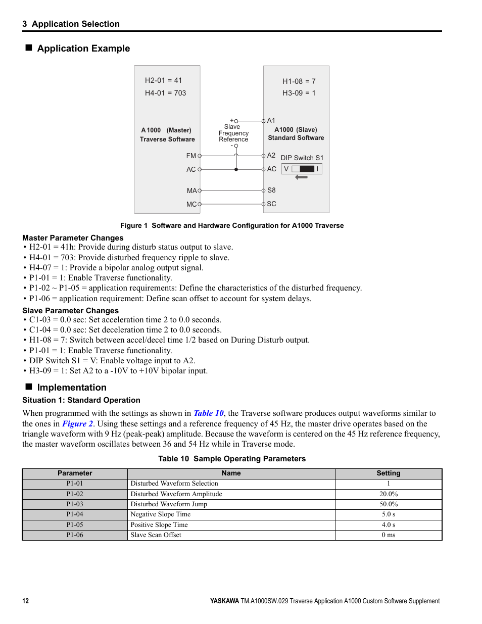 Application example, Implementation | Yaskawa AC Drive-A1000 User Manual | Page 12 / 18