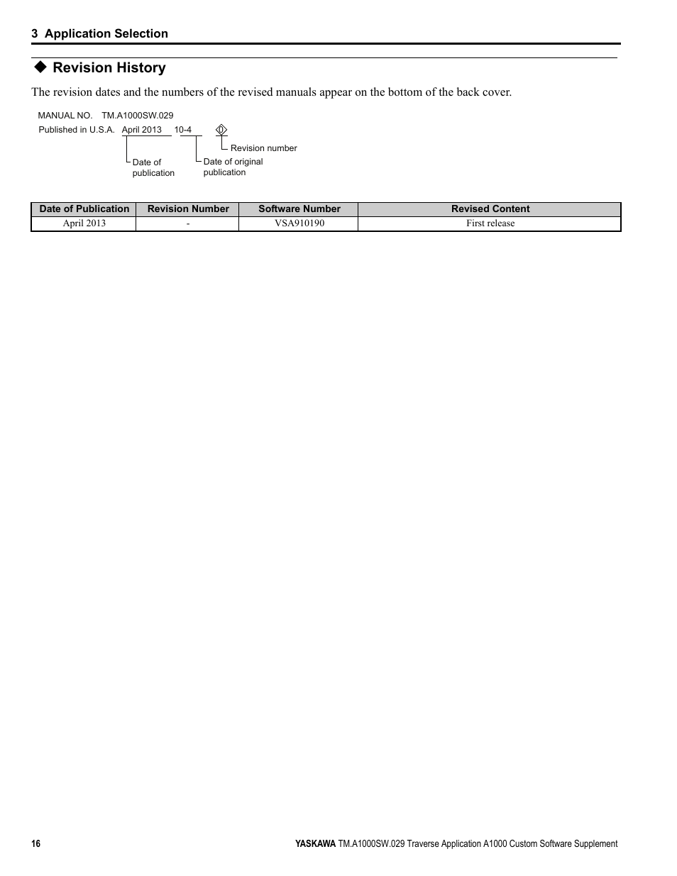 Revision history | Yaskawa AC Drive-A1000 User Manual | Page 16 / 18