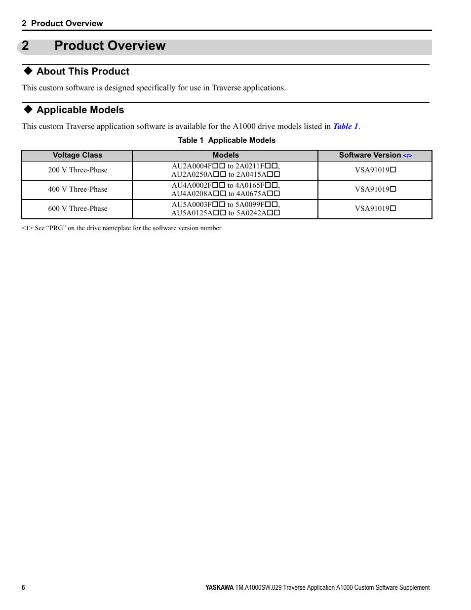 2 product overview, About this product, Applicable models | Product overview, 2product overview | Yaskawa AC Drive-A1000 User Manual | Page 6 / 18
