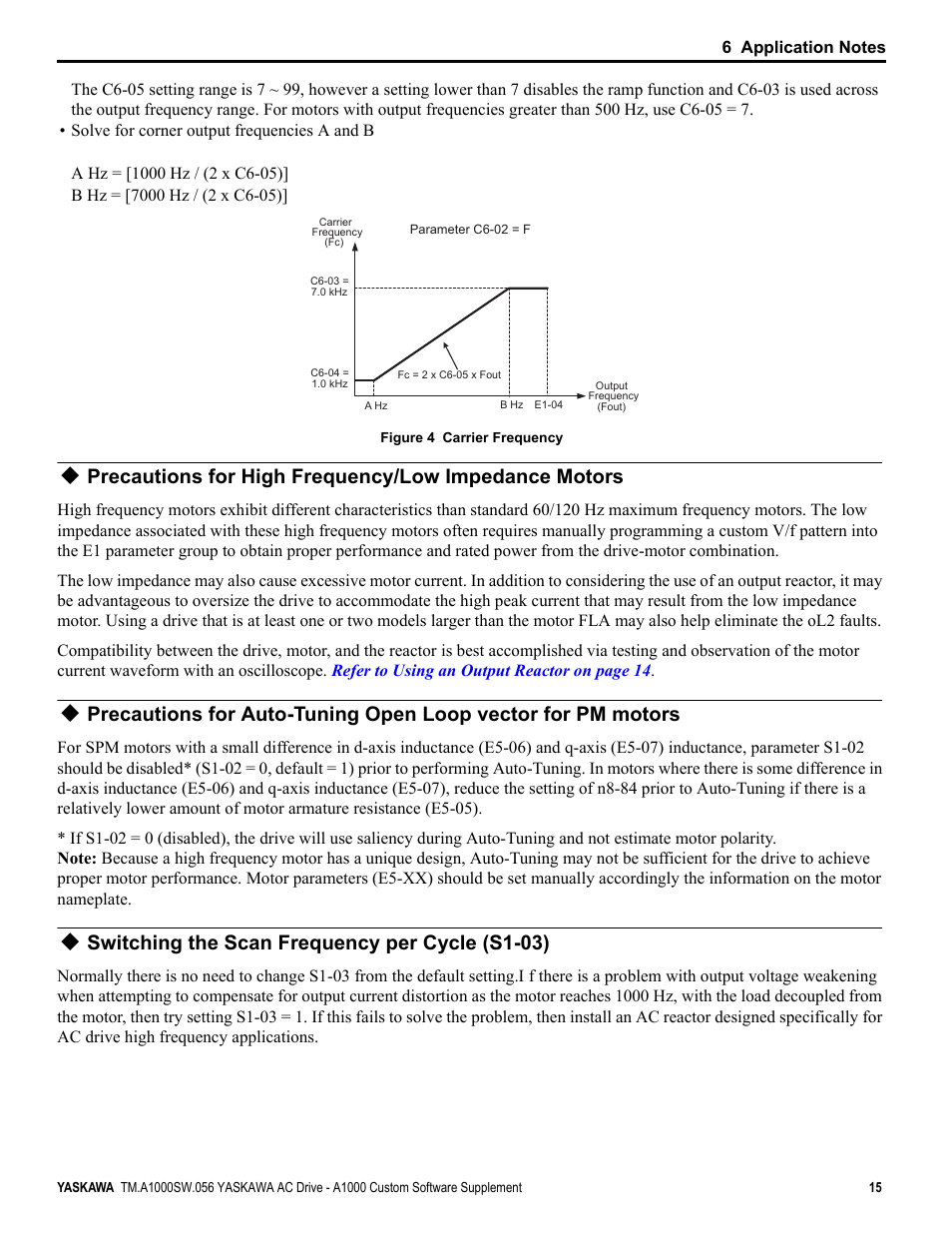 Switching the scan frequency per cycle (s1-03) | Yaskawa AC Drive - A1000 Option Hz High Frequency Custom User Manual | Page 15 / 18