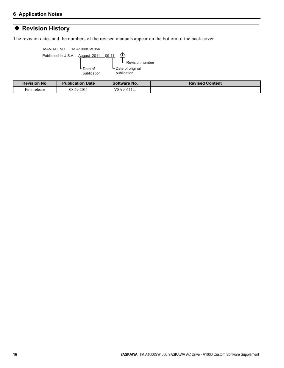 Revision history | Yaskawa AC Drive - A1000 Option Hz High Frequency Custom User Manual | Page 16 / 18