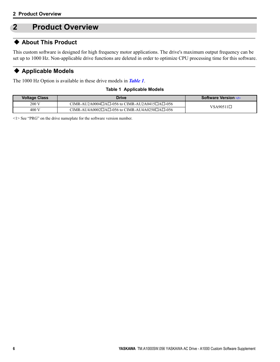 2 product overview, About this product, Applicable models | Product overview, 2product overview | Yaskawa AC Drive - A1000 Option Hz High Frequency Custom User Manual | Page 6 / 18