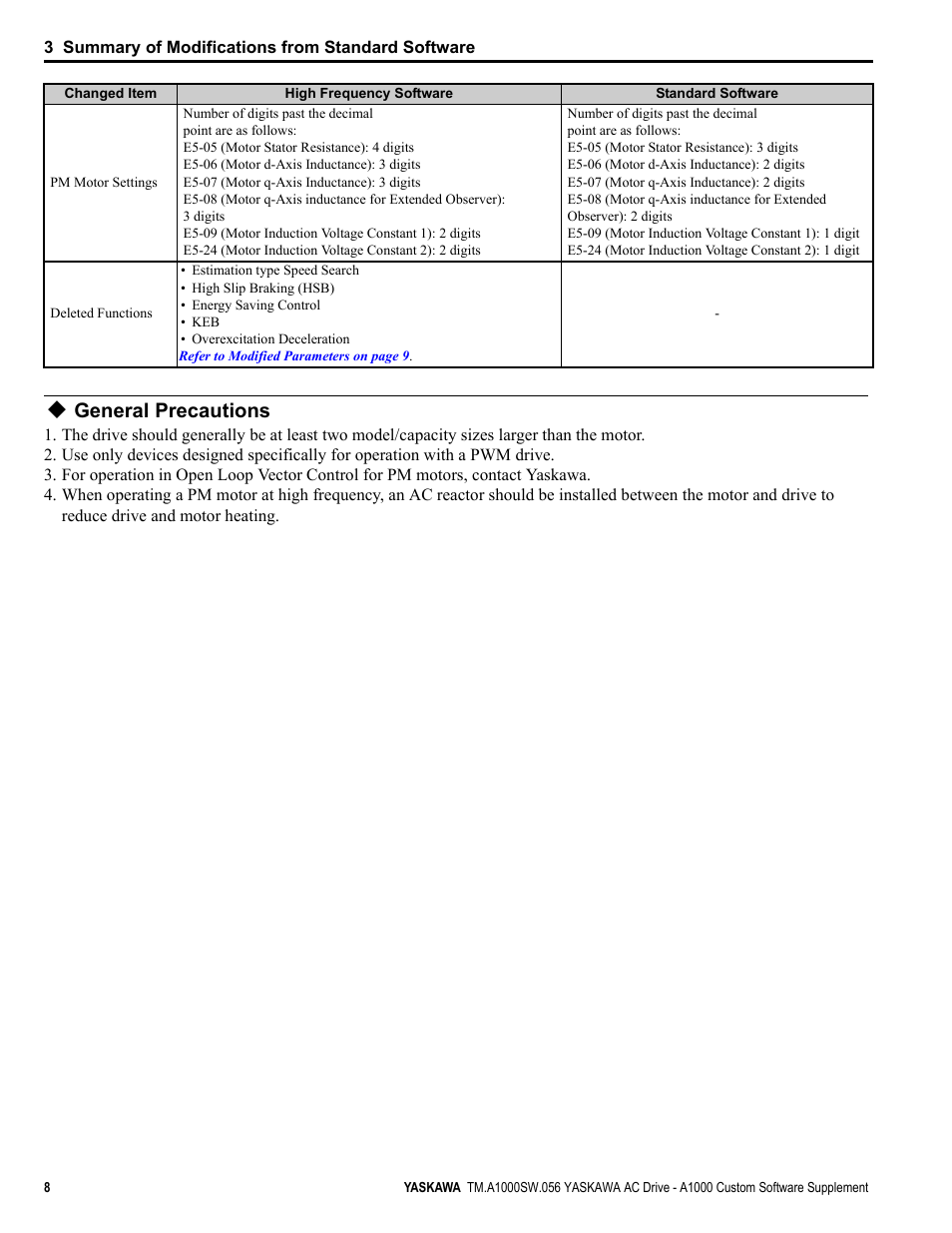 General precautions | Yaskawa AC Drive - A1000 Option Hz High Frequency Custom User Manual | Page 8 / 18