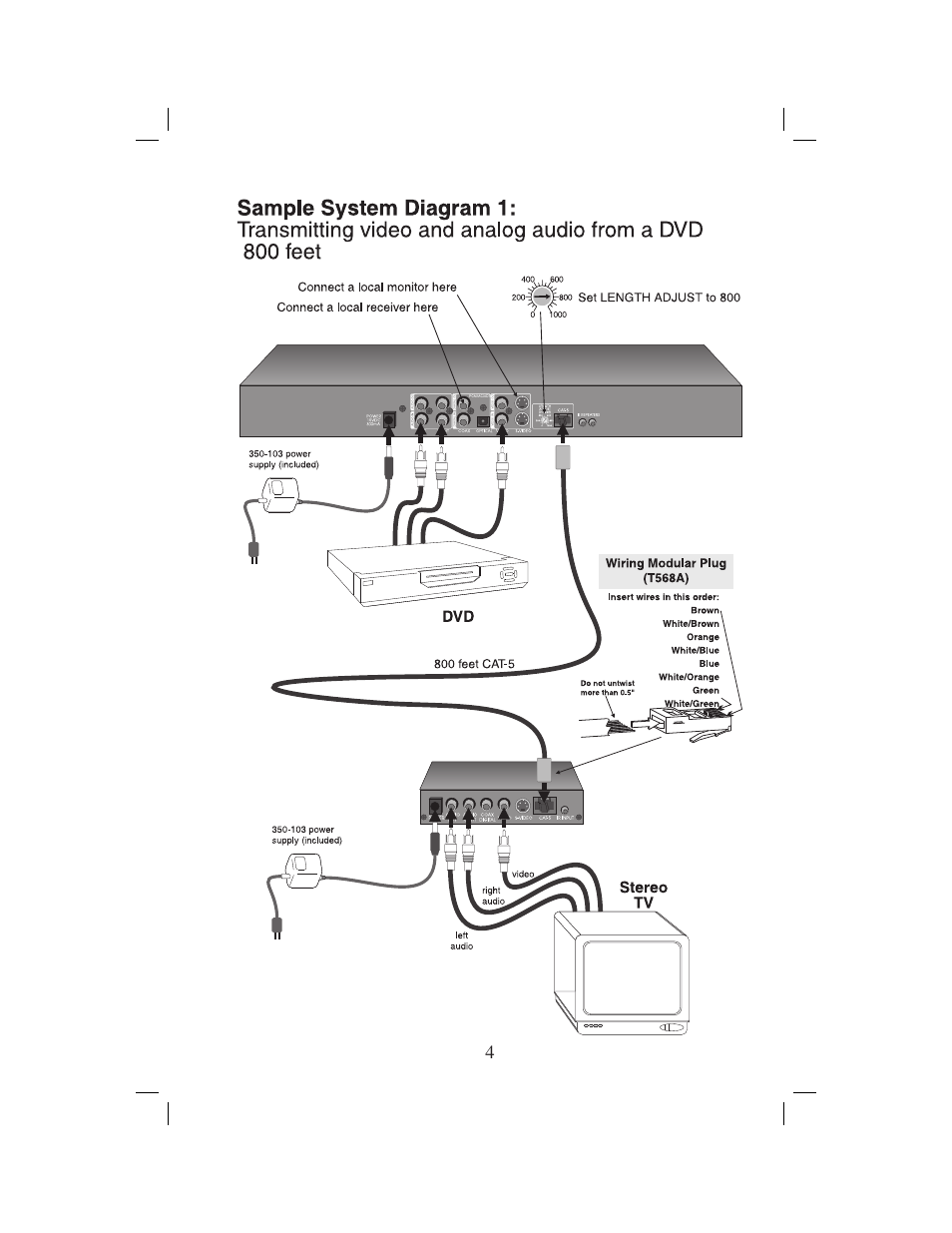 Channel Plus CHANNELPLUS SVC-10 User Manual | Page 4 / 8