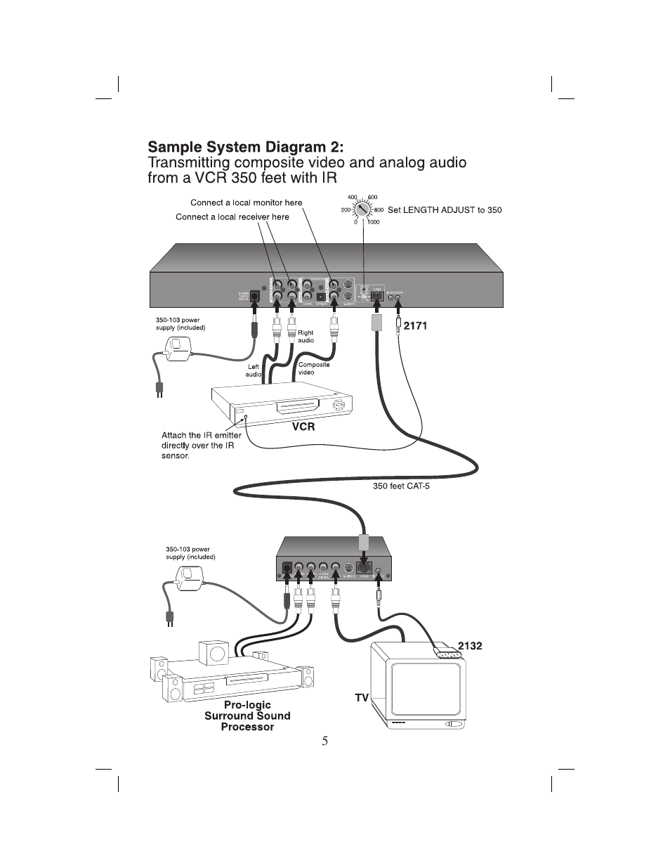 Channel Plus CHANNELPLUS SVC-10 User Manual | Page 5 / 8
