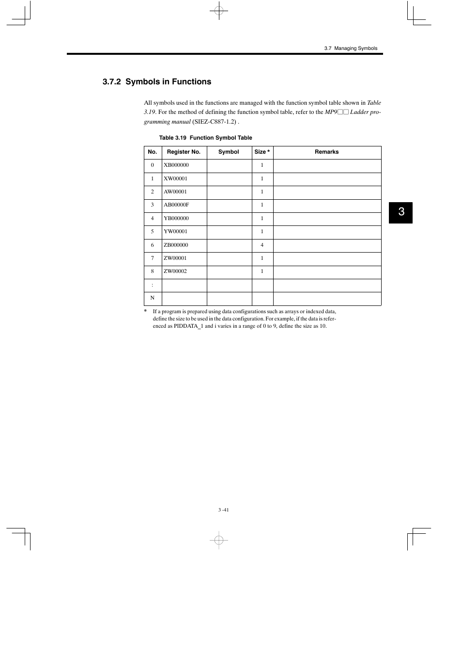 2 symbols in functions | Yaskawa MP930 User Manual | Page 100 / 338