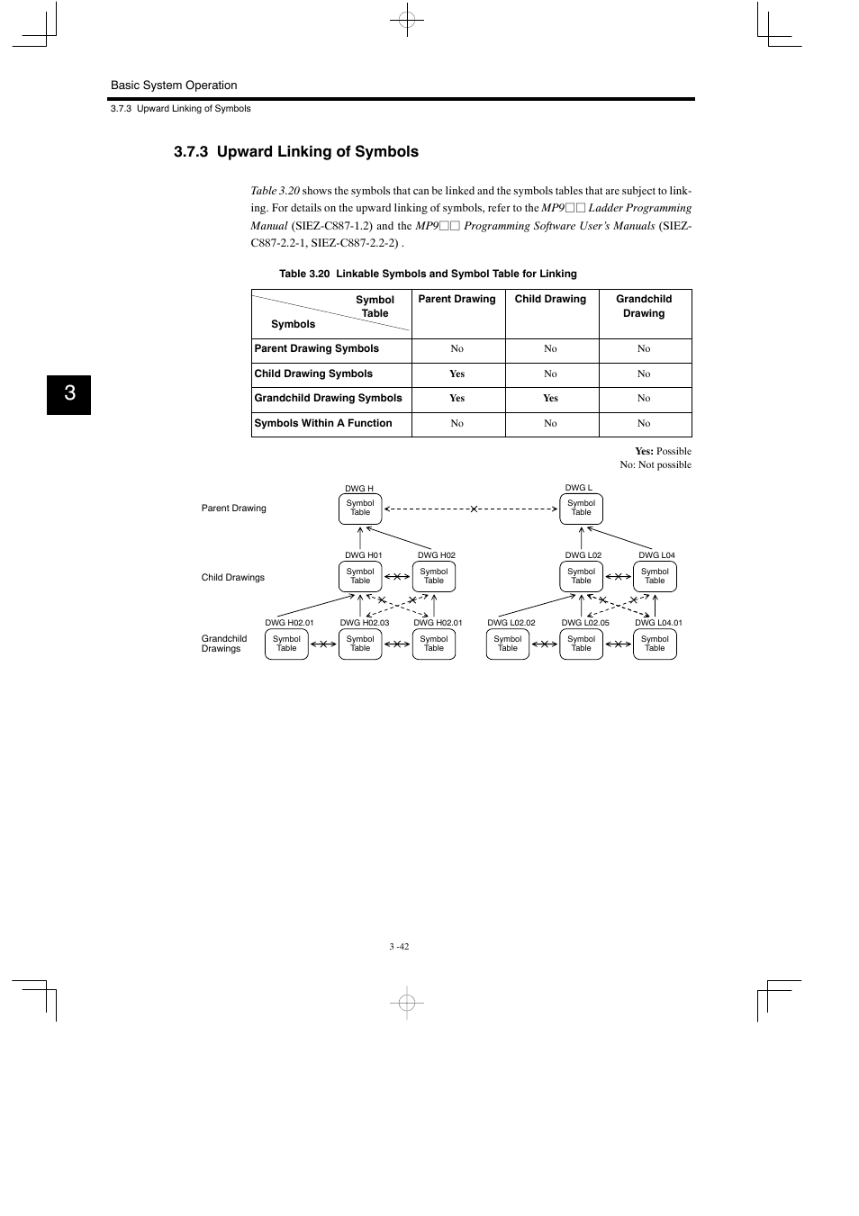 3 upward linking of symbols | Yaskawa MP930 User Manual | Page 101 / 338