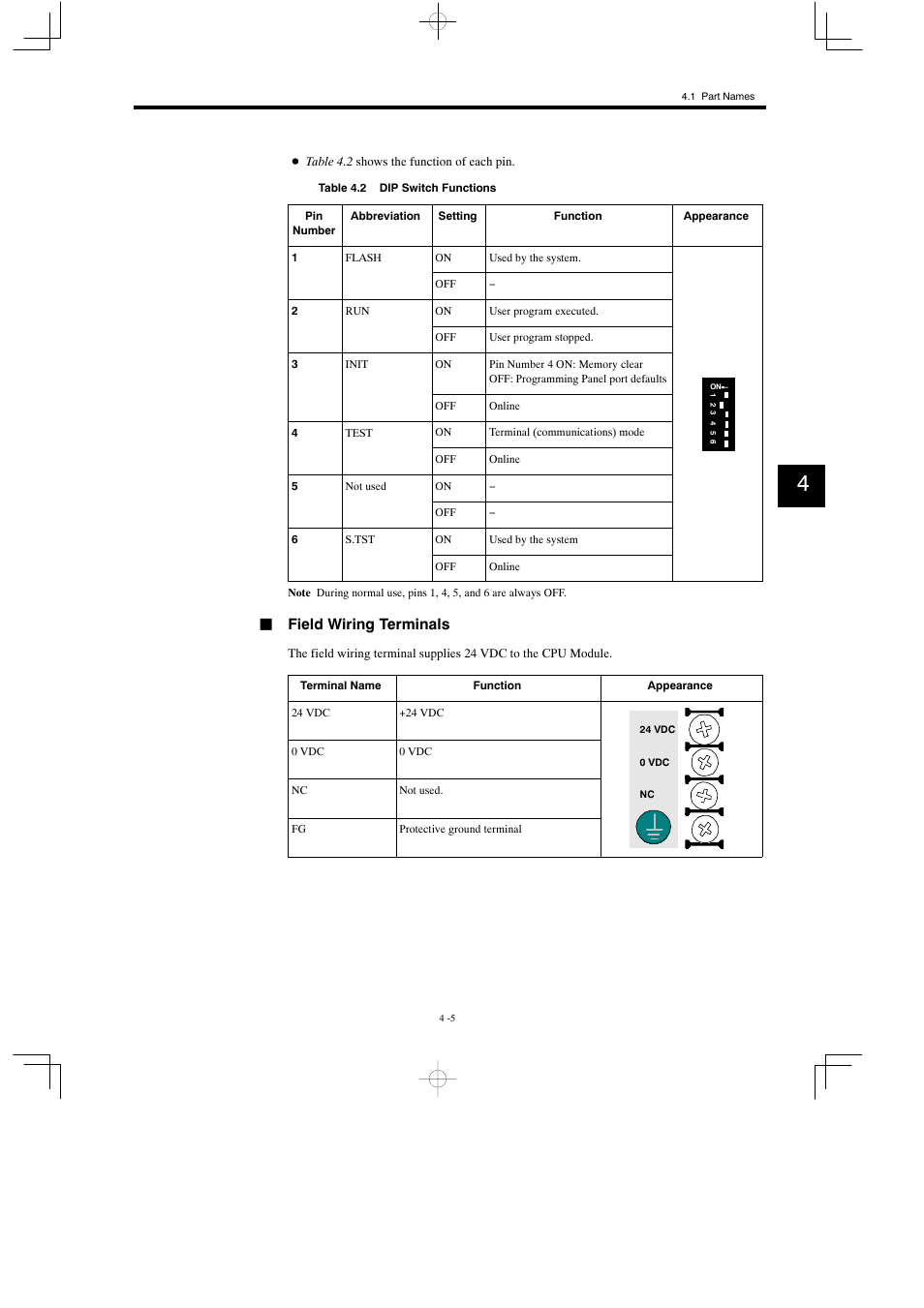 Jfield wiring terminals | Yaskawa MP930 User Manual | Page 107 / 338