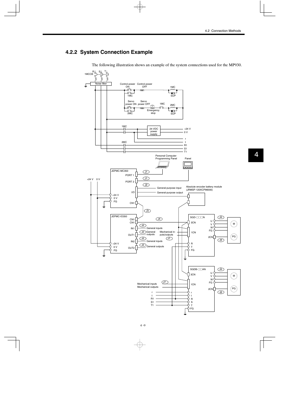 2 system connection example | Yaskawa MP930 User Manual | Page 111 / 338