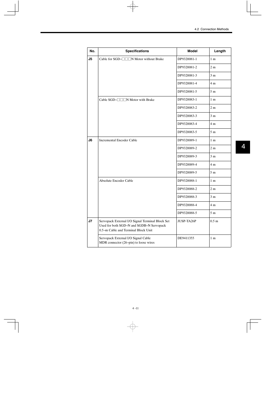 Yaskawa MP930 User Manual | Page 113 / 338