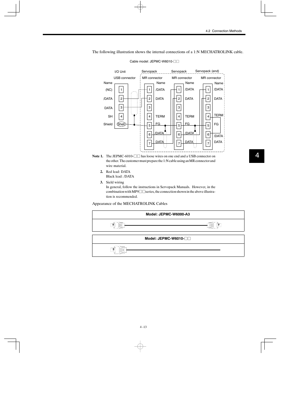 Yaskawa MP930 User Manual | Page 115 / 338