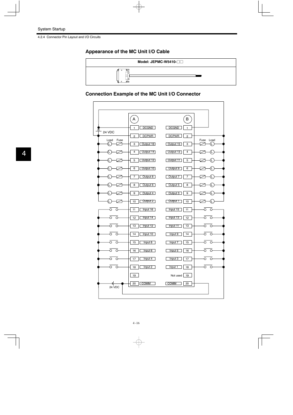 Appearance of the mc unit i/o cable, Connection example of the mc unit i/o connector, System startup | Yaskawa MP930 User Manual | Page 118 / 338