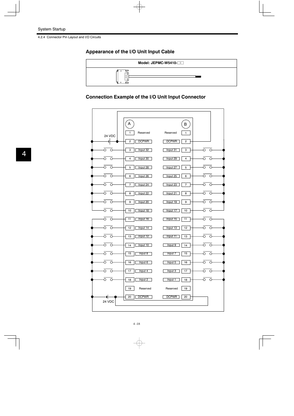 Appearance of the i/o unit input cable, Connection example of the i/o unit input connector, System startup | Yaskawa MP930 User Manual | Page 120 / 338