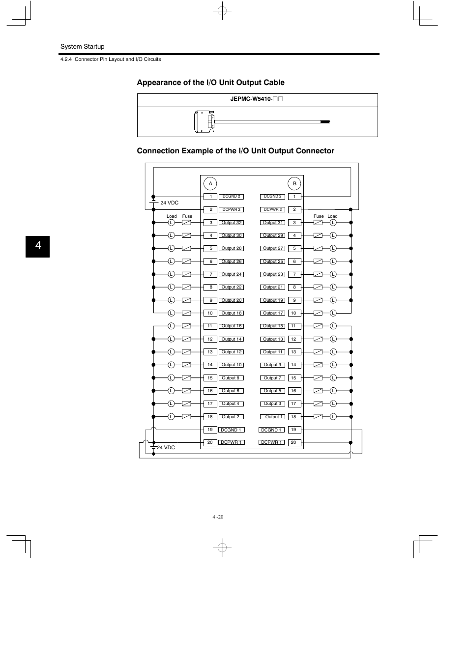 Appearance of the i/o unit output cable, System startup | Yaskawa MP930 User Manual | Page 122 / 338