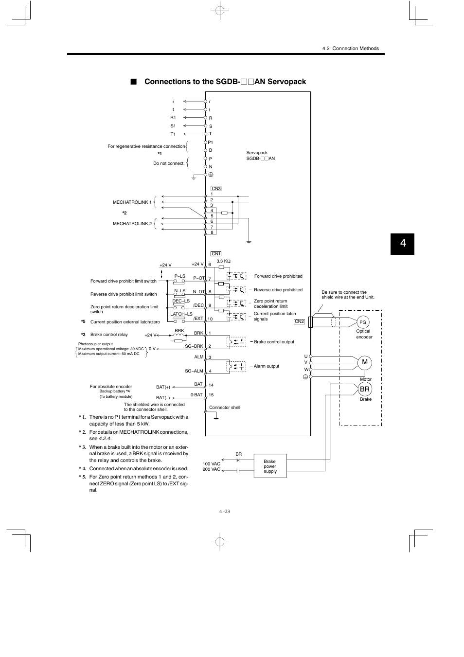 Jconnections to the sgdb- jj an servopack | Yaskawa MP930 User Manual | Page 125 / 338