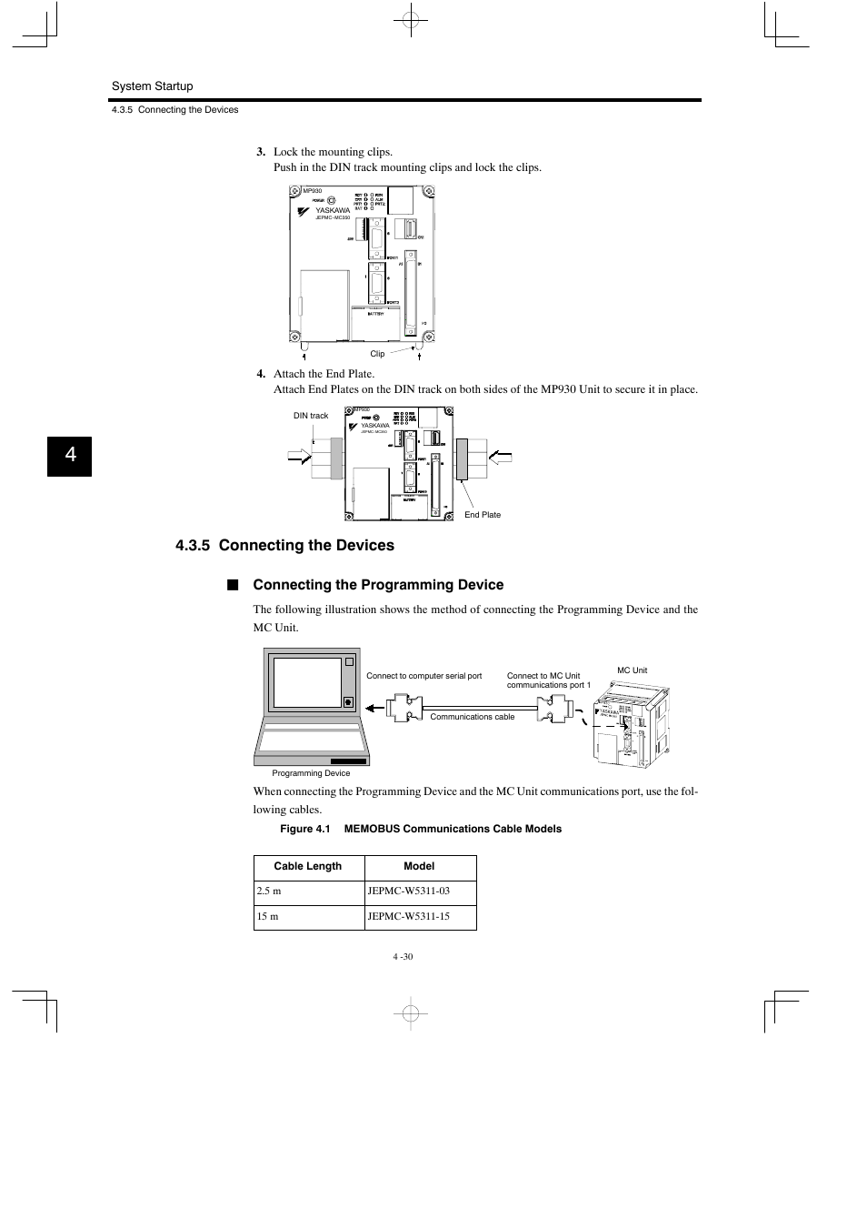 5 connecting the devices, Jconnecting the programming device | Yaskawa MP930 User Manual | Page 132 / 338