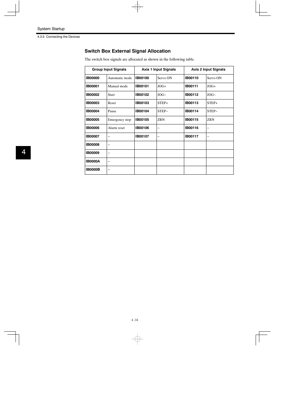 Switch box external signal allocation | Yaskawa MP930 User Manual | Page 136 / 338