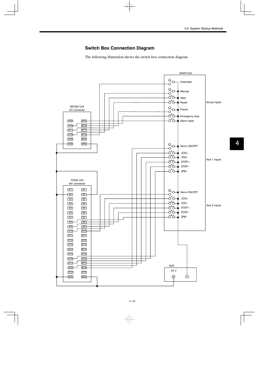 Switch box connection diagram | Yaskawa MP930 User Manual | Page 137 / 338