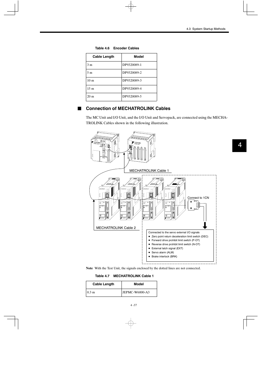 Jconnection of mechatrolink cables | Yaskawa MP930 User Manual | Page 139 / 338