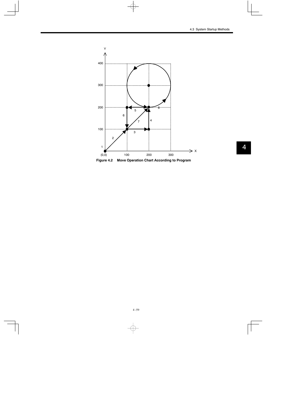 Yaskawa MP930 User Manual | Page 161 / 338