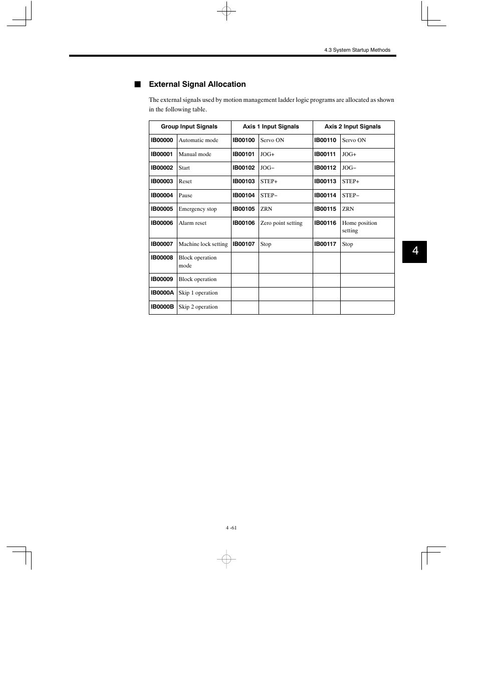 Jexternal signal allocation | Yaskawa MP930 User Manual | Page 163 / 338