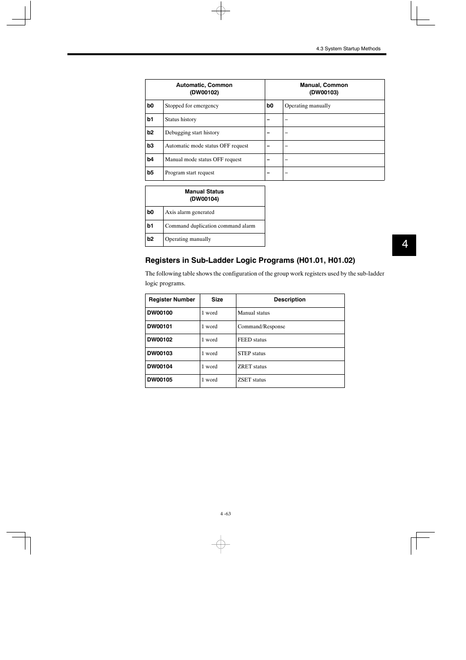 Yaskawa MP930 User Manual | Page 165 / 338