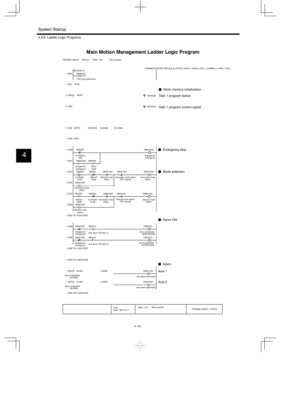 Main motion management ladder logic program, System startup | Yaskawa MP930 User Manual | Page 168 / 338