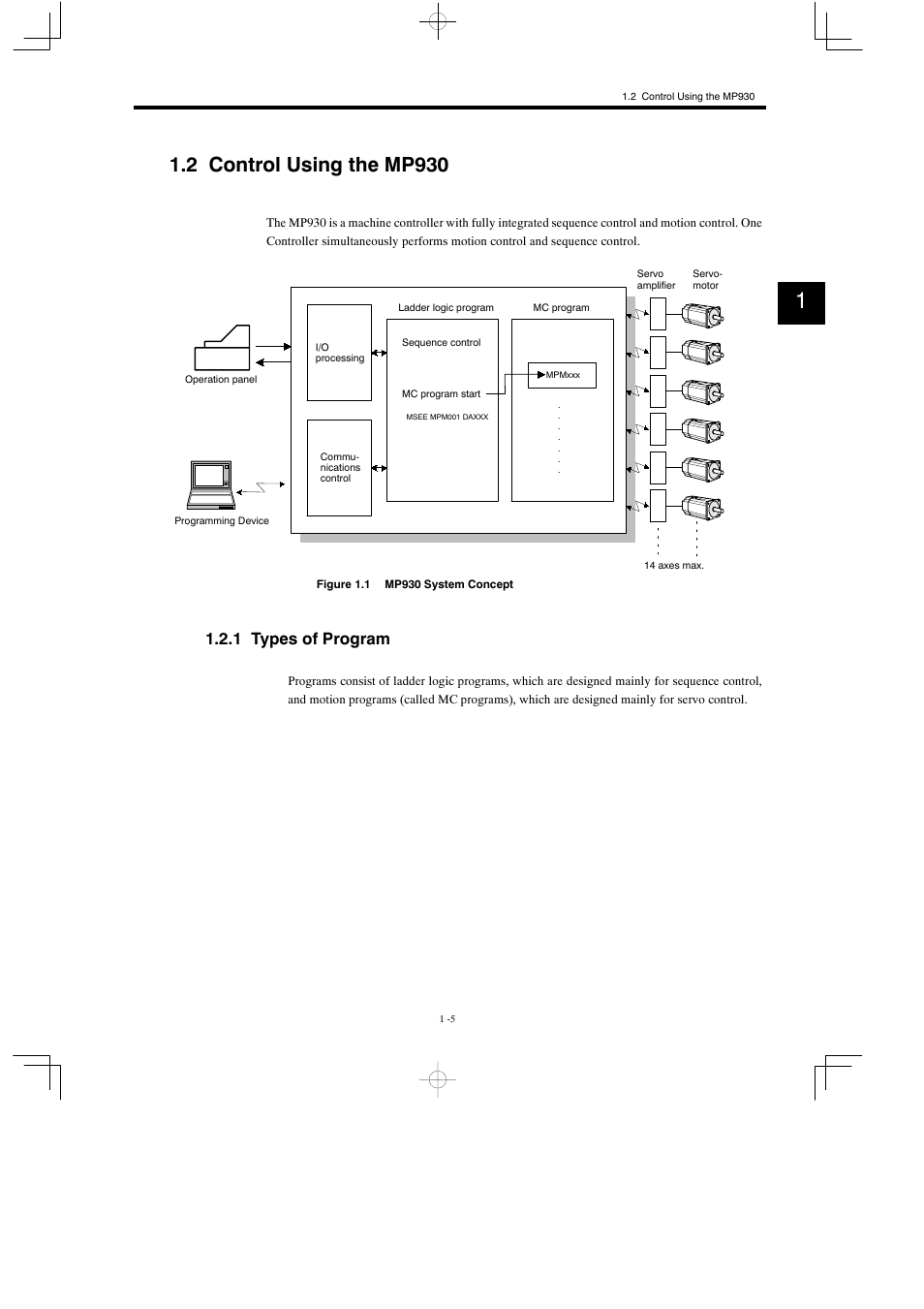 2 control using the mp930, 1 types of program | Yaskawa MP930 User Manual | Page 17 / 338