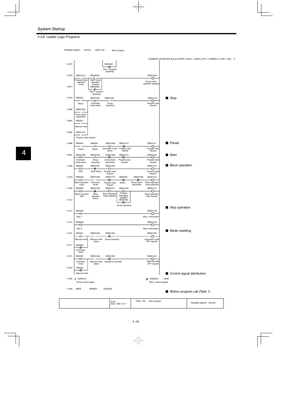 System startup, 9 ladder logic programs 4 -68, Jstop | Jpause j start j block operation j skip operation | Yaskawa MP930 User Manual | Page 170 / 338