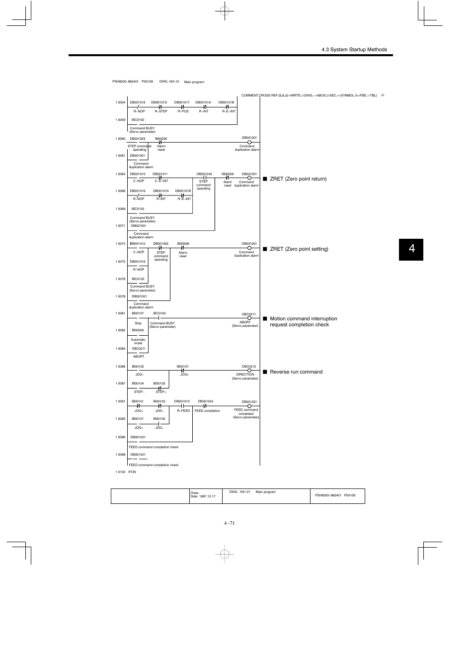 3 system startup methods 4 -71 | Yaskawa MP930 User Manual | Page 173 / 338