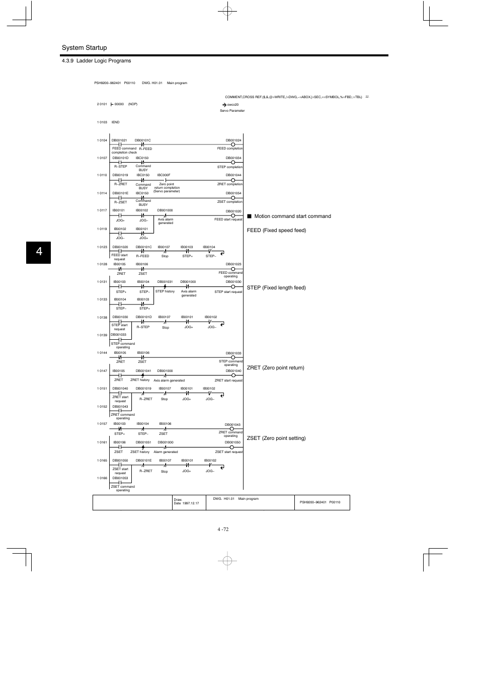 System startup, 9 ladder logic programs 4 -72, Jmotion command start command | Yaskawa MP930 User Manual | Page 174 / 338