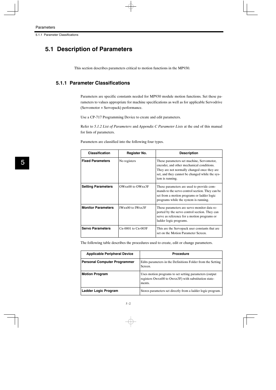 1 description of parameters, 1 parameter classifications | Yaskawa MP930 User Manual | Page 187 / 338