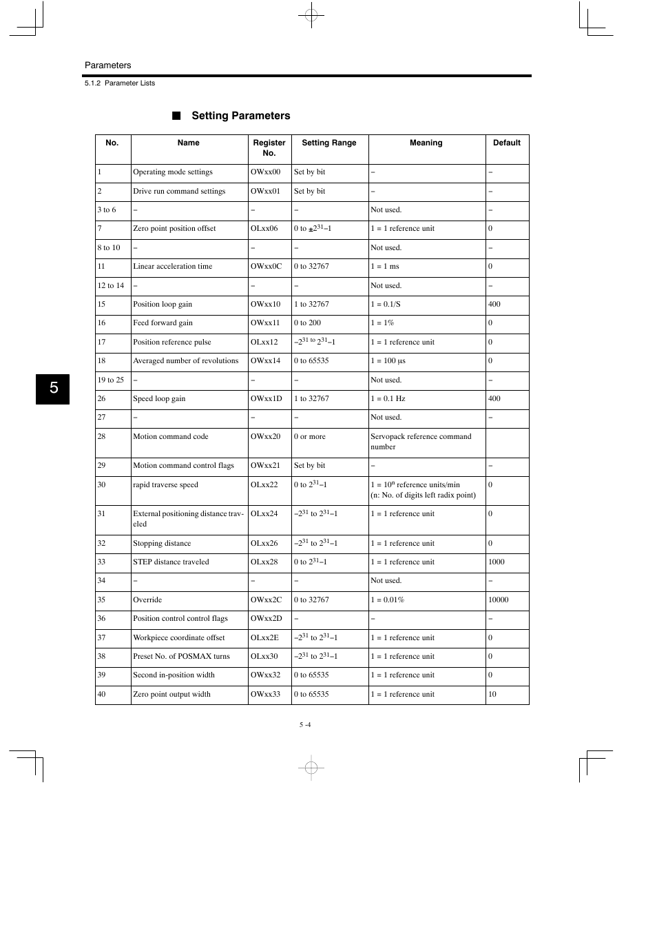 Jsetting parameters | Yaskawa MP930 User Manual | Page 189 / 338