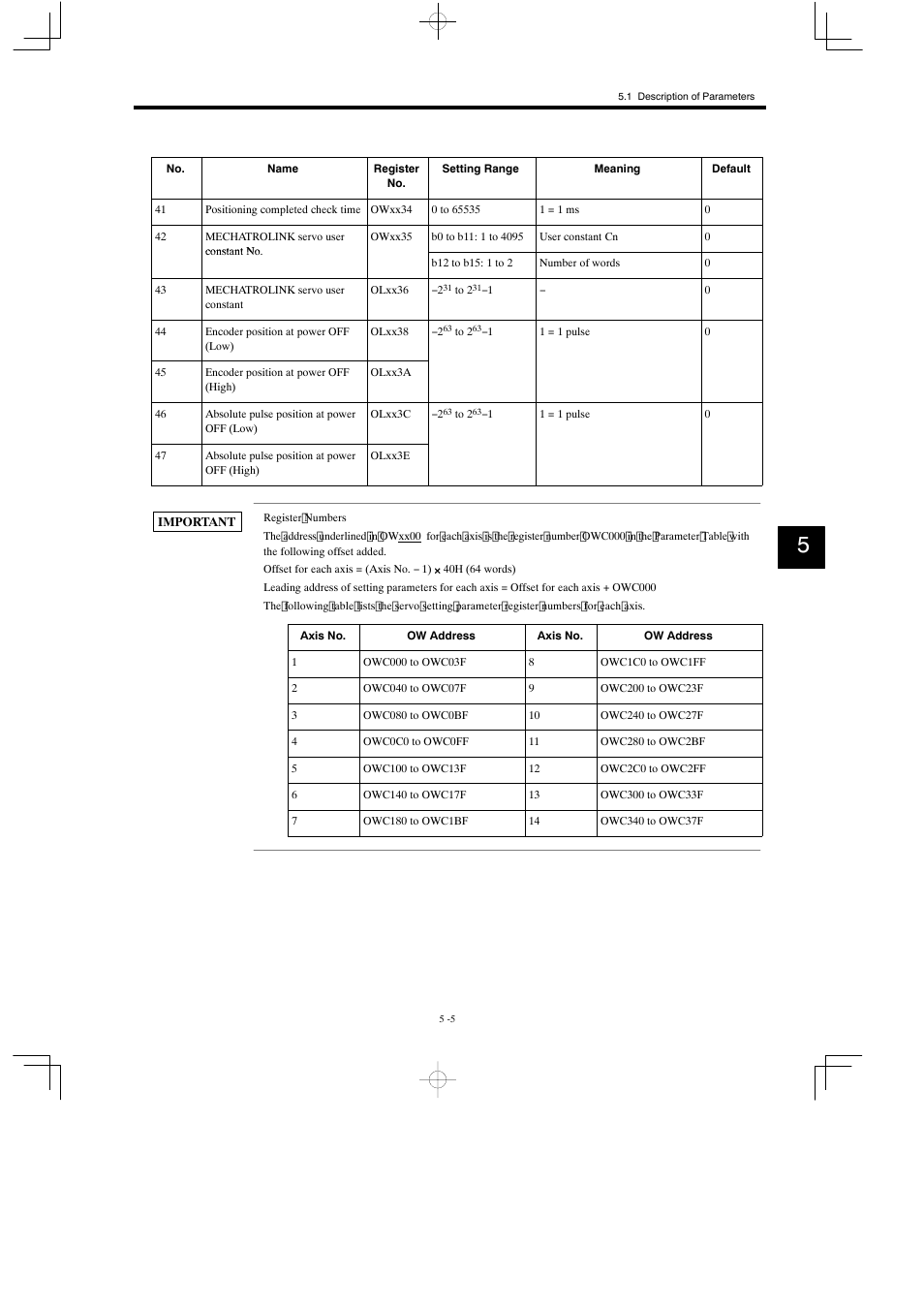 Yaskawa MP930 User Manual | Page 190 / 338