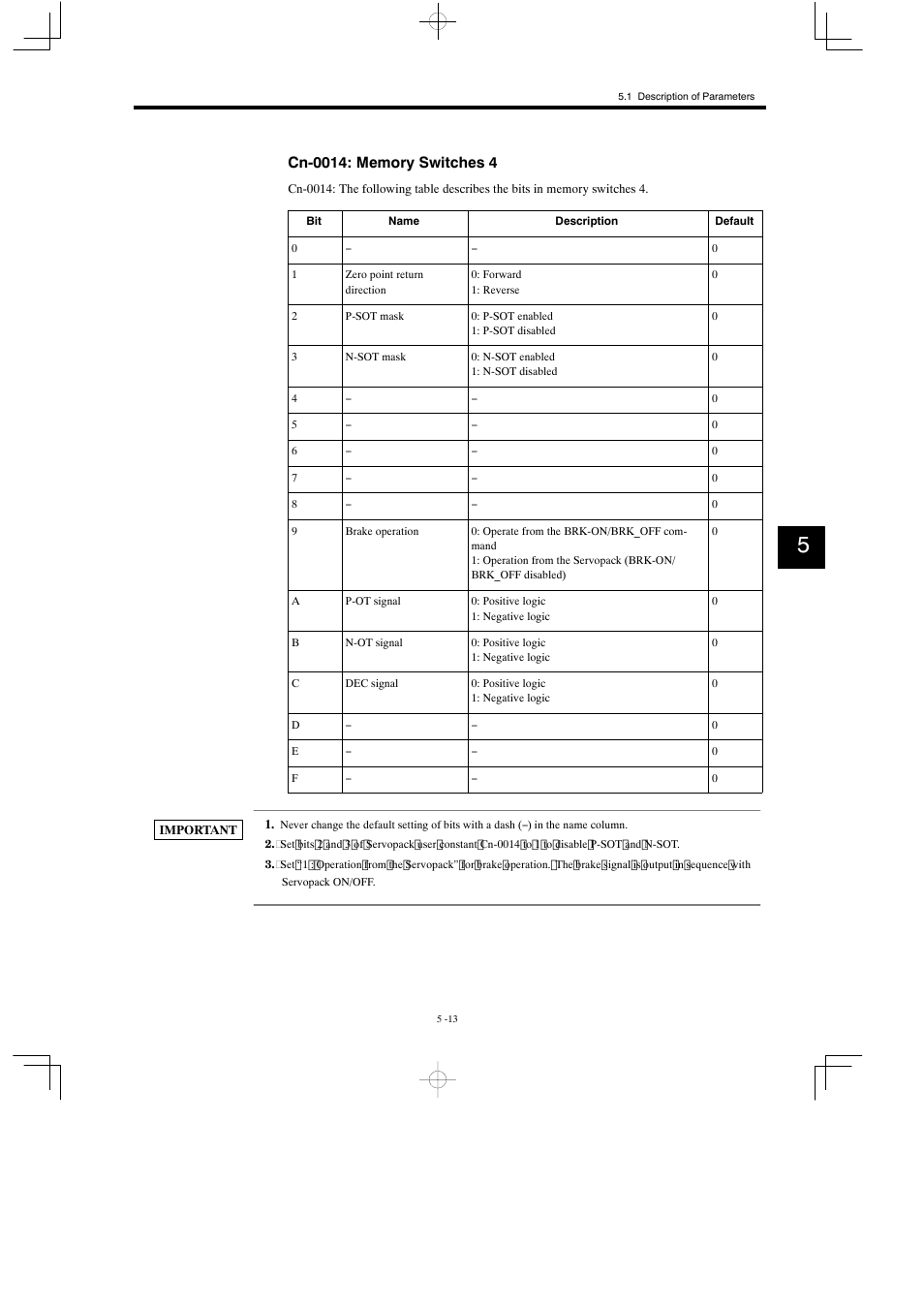 Yaskawa MP930 User Manual | Page 198 / 338