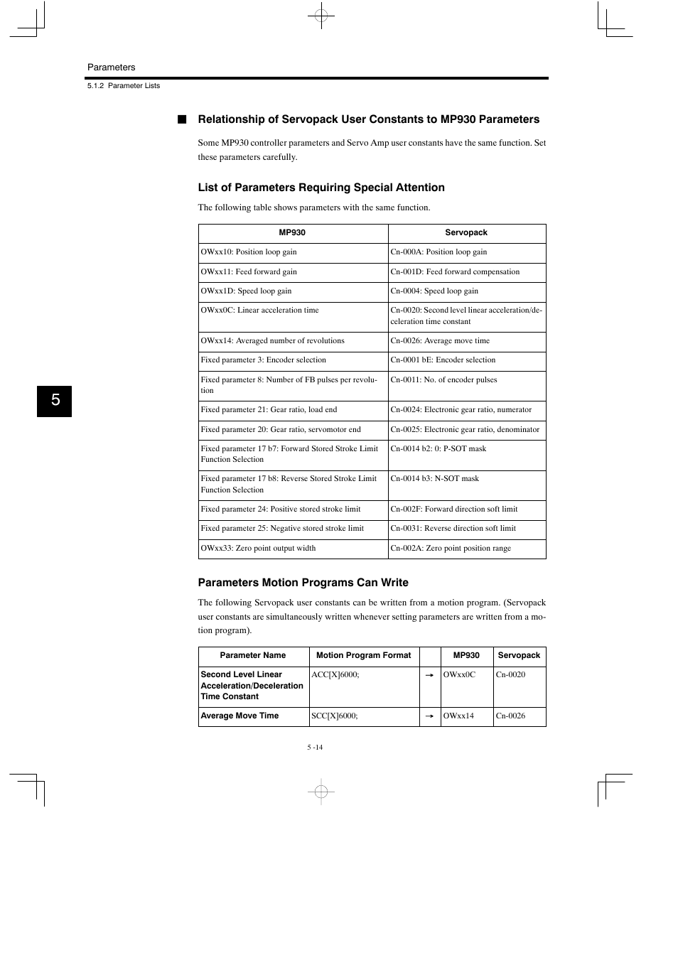 Yaskawa MP930 User Manual | Page 199 / 338