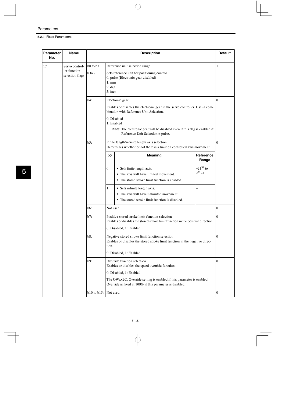 Yaskawa MP930 User Manual | Page 203 / 338