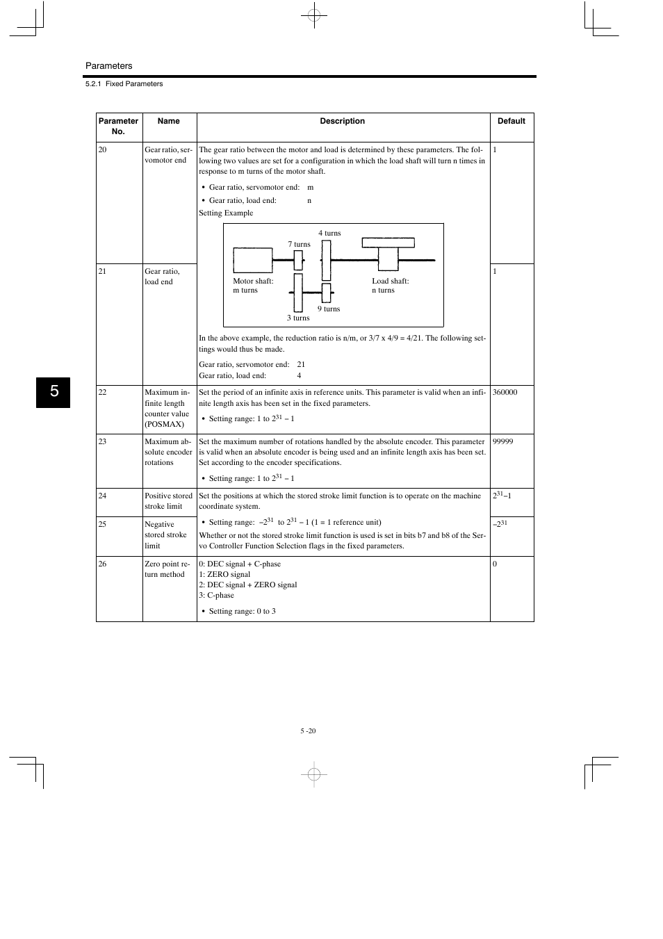 Yaskawa MP930 User Manual | Page 205 / 338